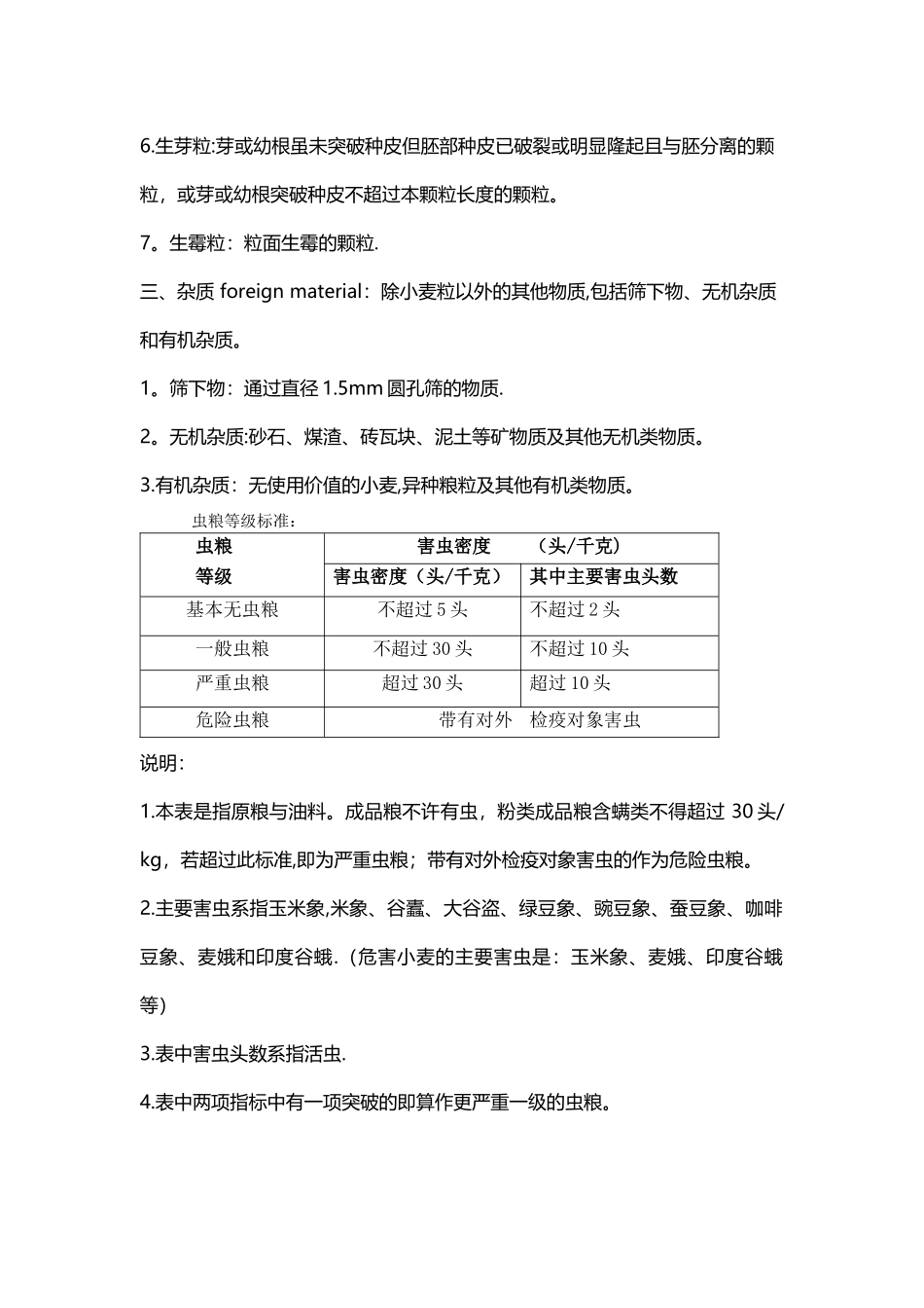 小麦质量标准_第2页