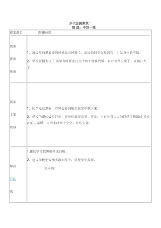 少代会提案表一