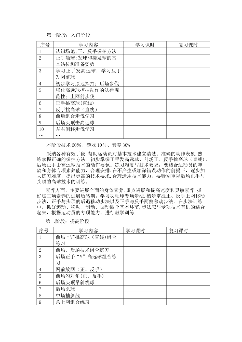 少儿羽毛球培训方案_第2页