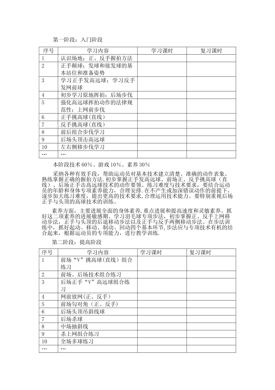 少儿羽毛球培训方案_第2页