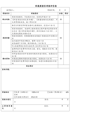 2025年科级质控员考核评价表