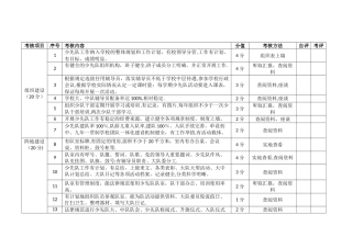 少先队考核细则