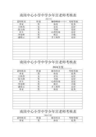 少年宫教师考核表