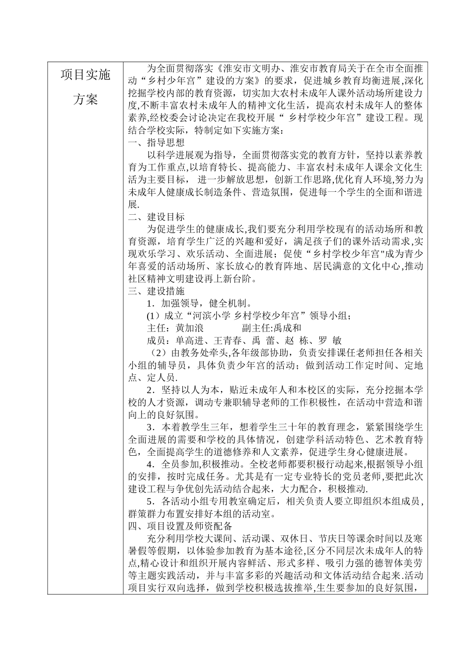 少年宫项目申报表_第2页