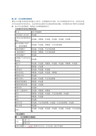 2025年初级会计职称第三章总结