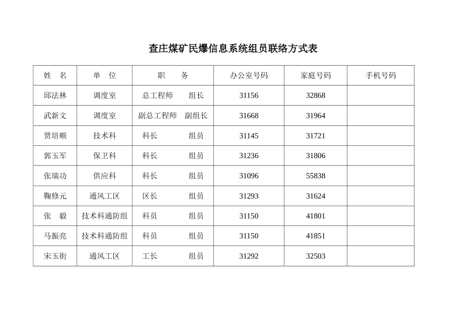 2025年民爆信息系统管理制度_第3页