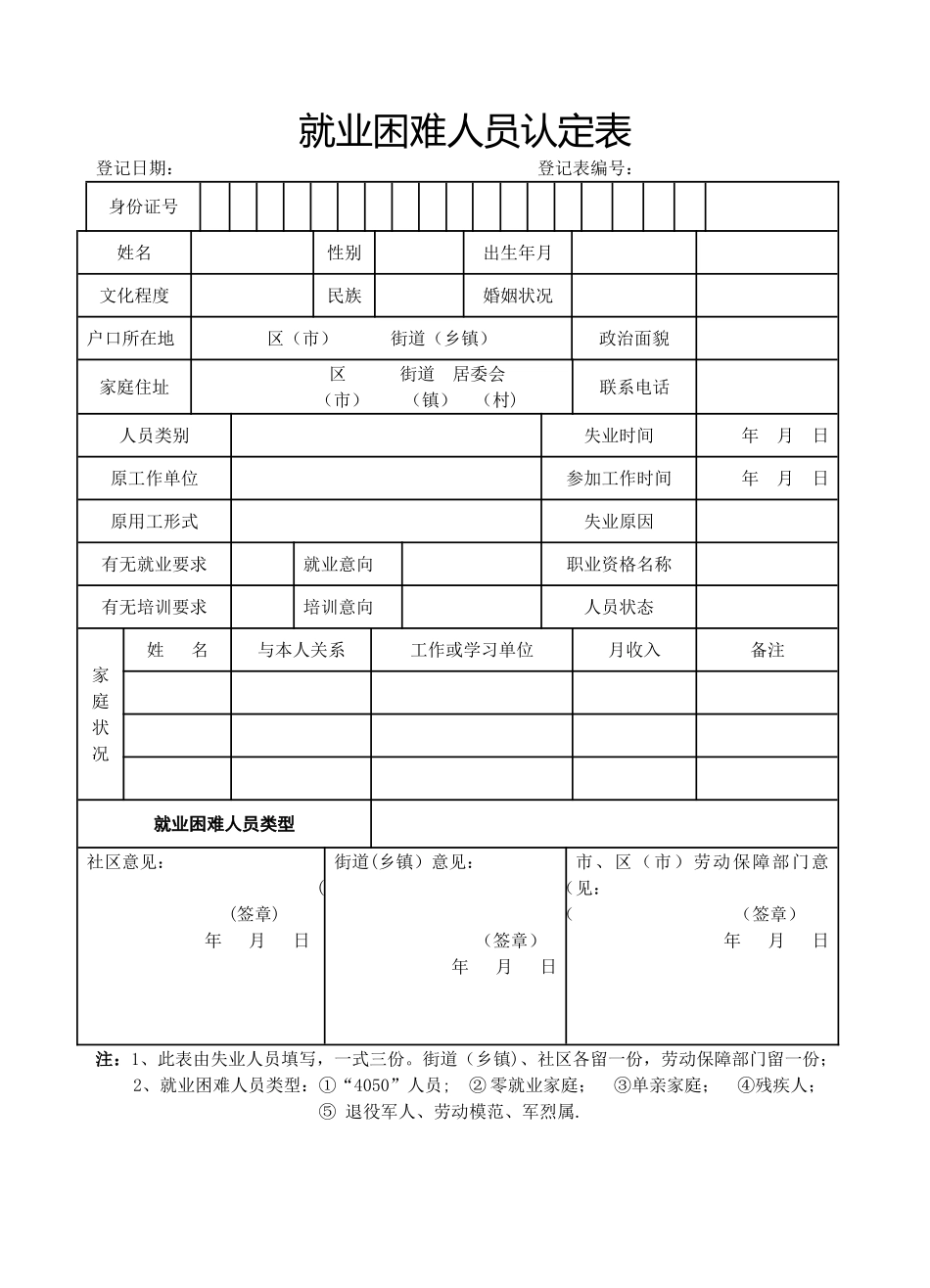 就业困难人员认定表_第1页