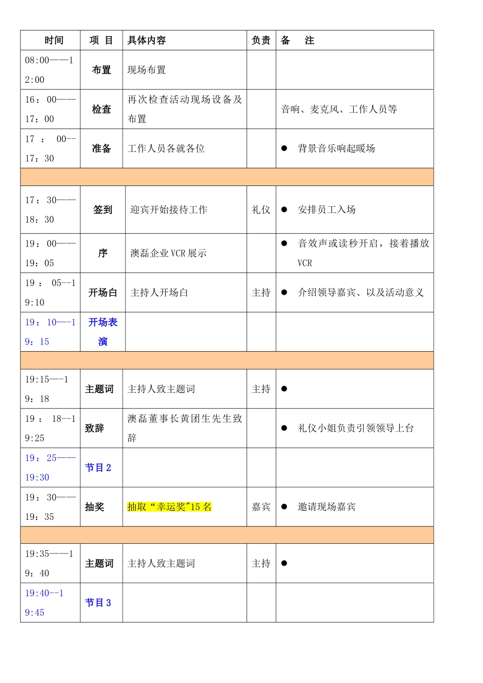尾牙宴活动策划方案_第3页
