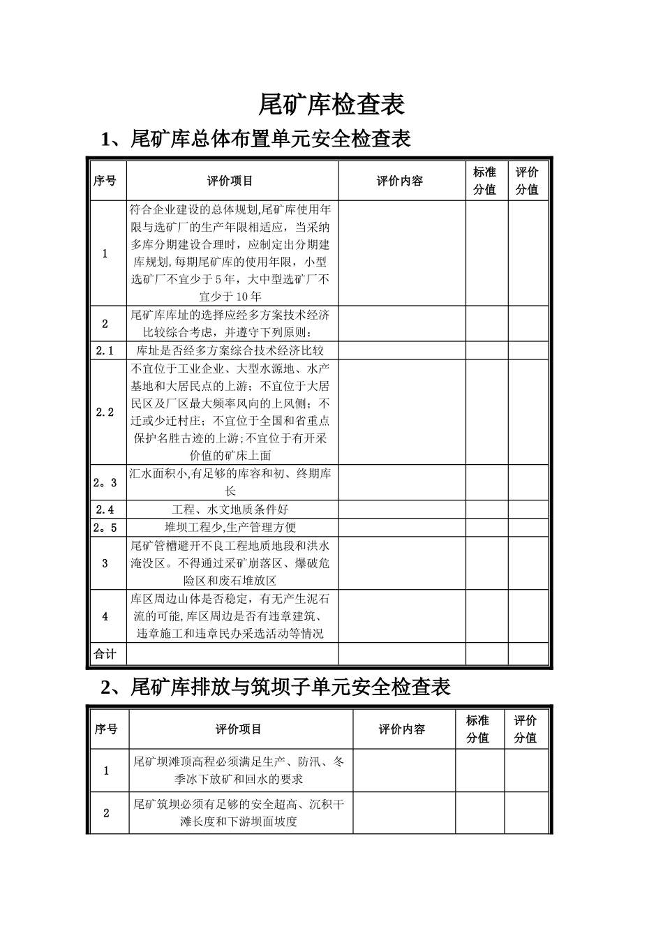 尾矿库检查表_第1页
