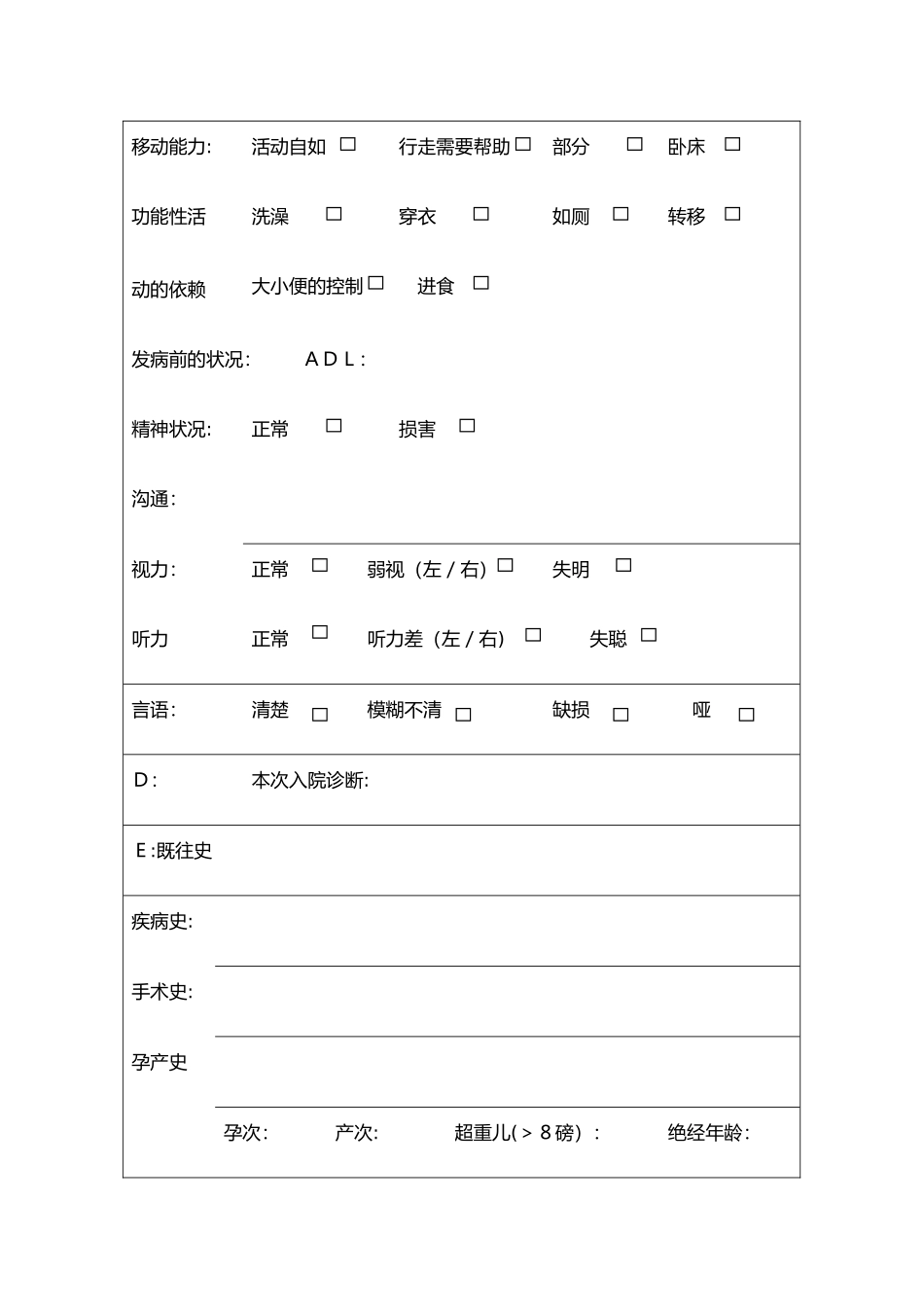 尿失禁护理评估表_第2页