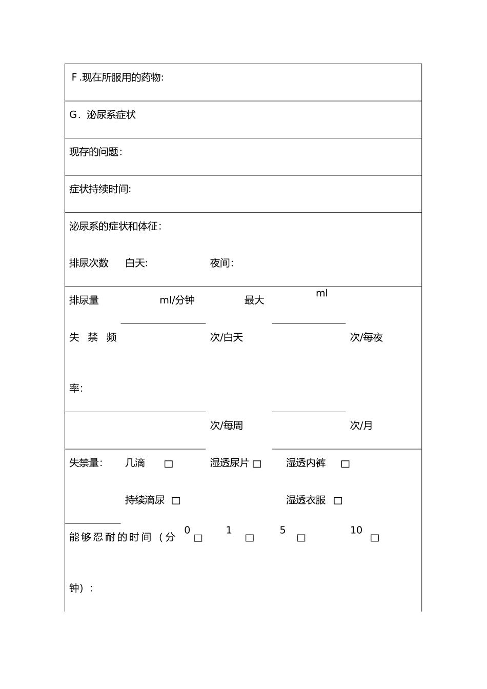尿失禁护理评估表_第3页