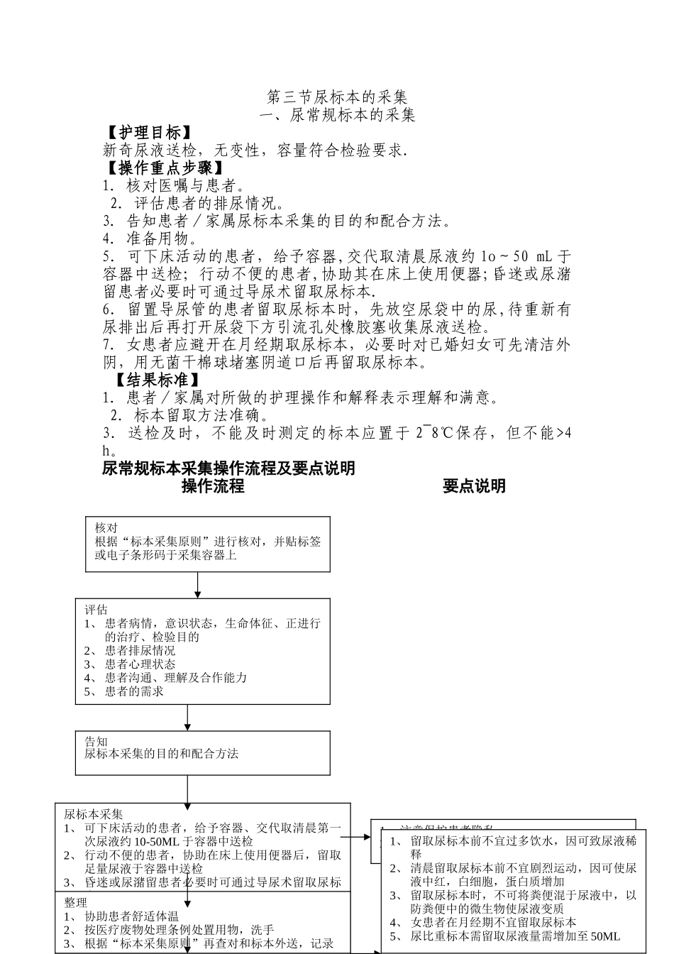 尿常规标本采集操作流程及要点说明_第1页