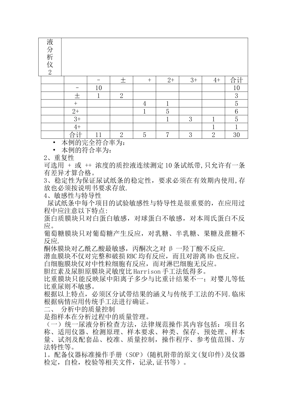 尿液分析和临床显微镜检查的质量控制流程_第3页