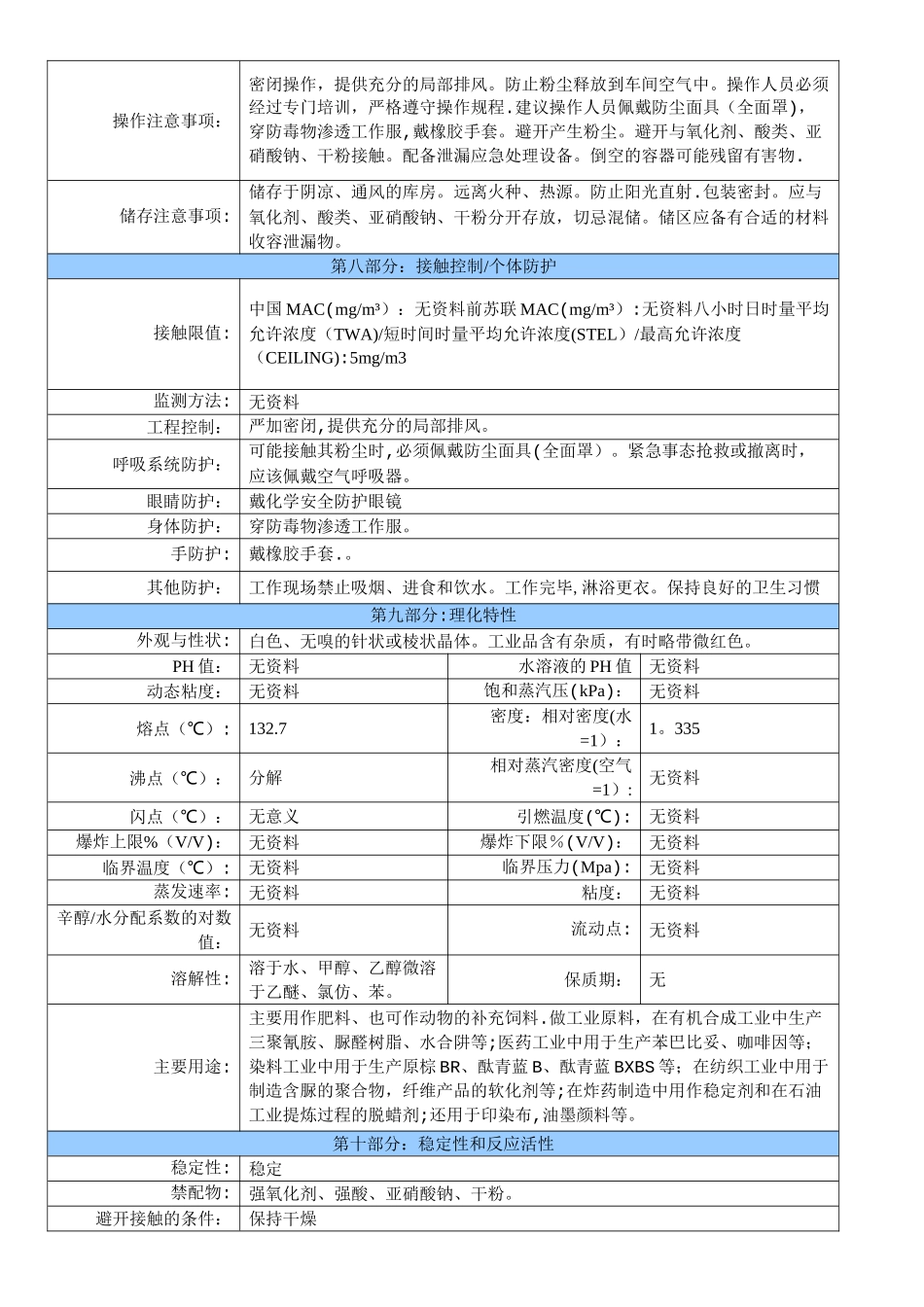 尿素安全技术说明书_第2页