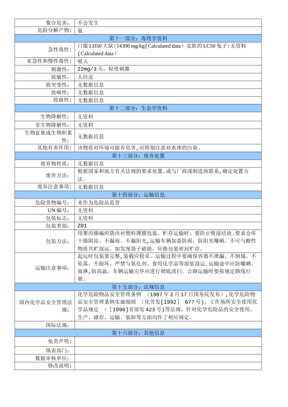 尿素安全技术说明书_第3页