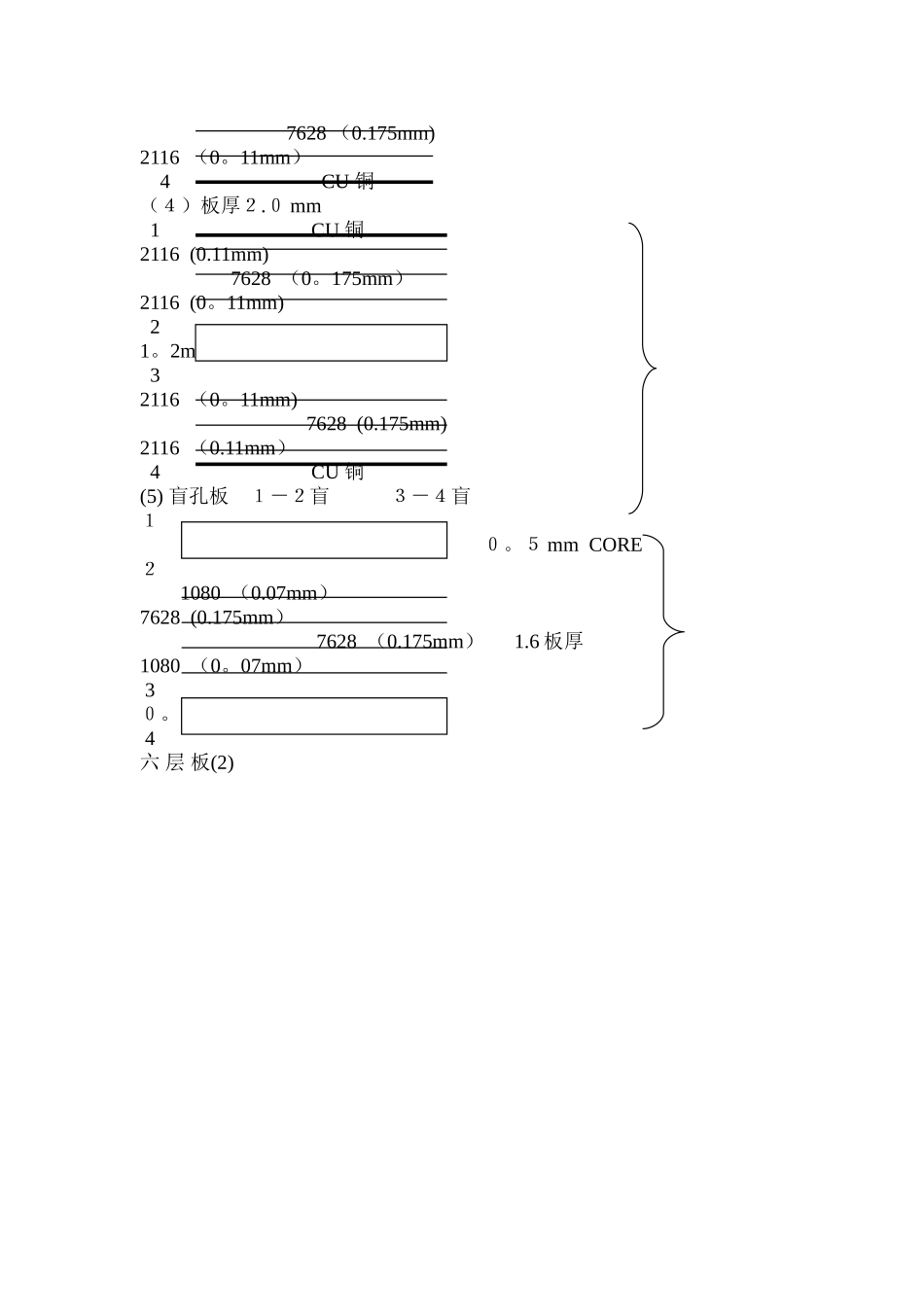 层压板厚配比规定表_第3页