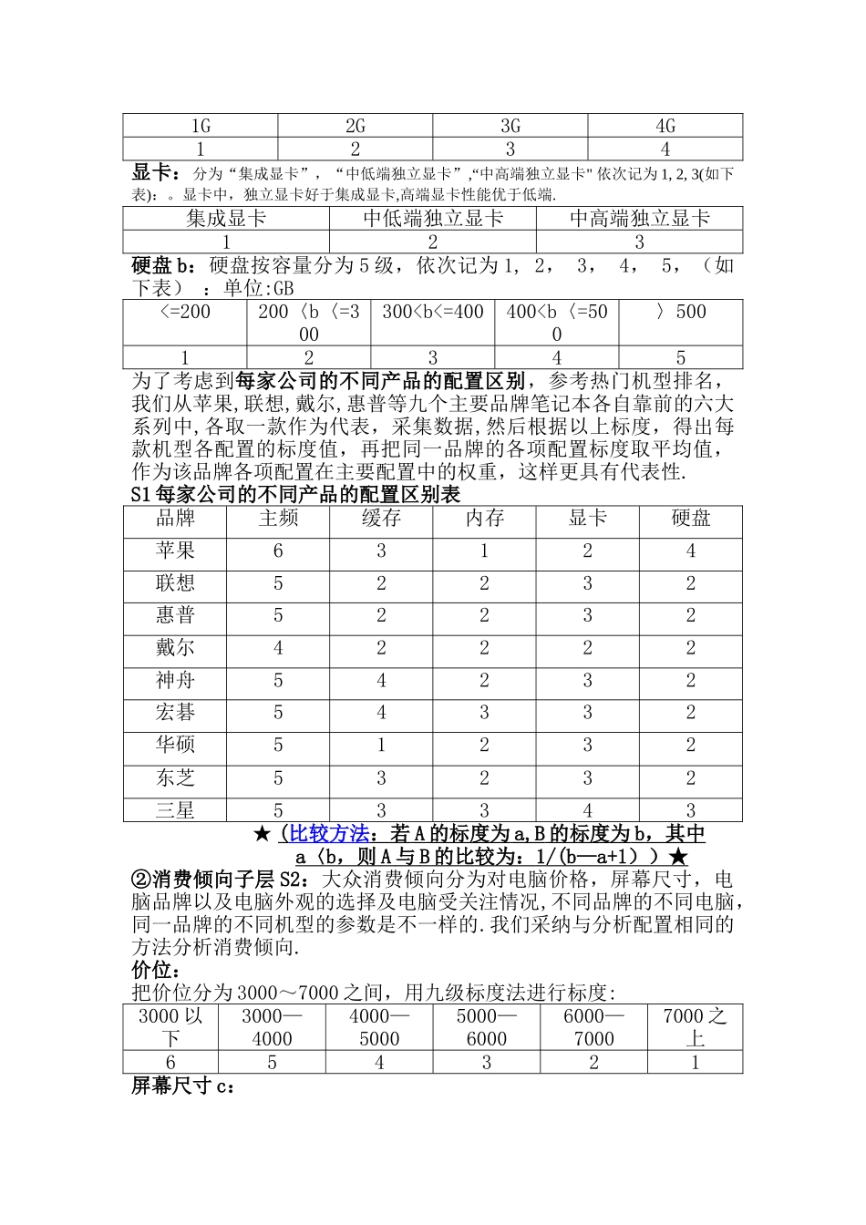 层次分析法购买笔记本电脑方案_第3页