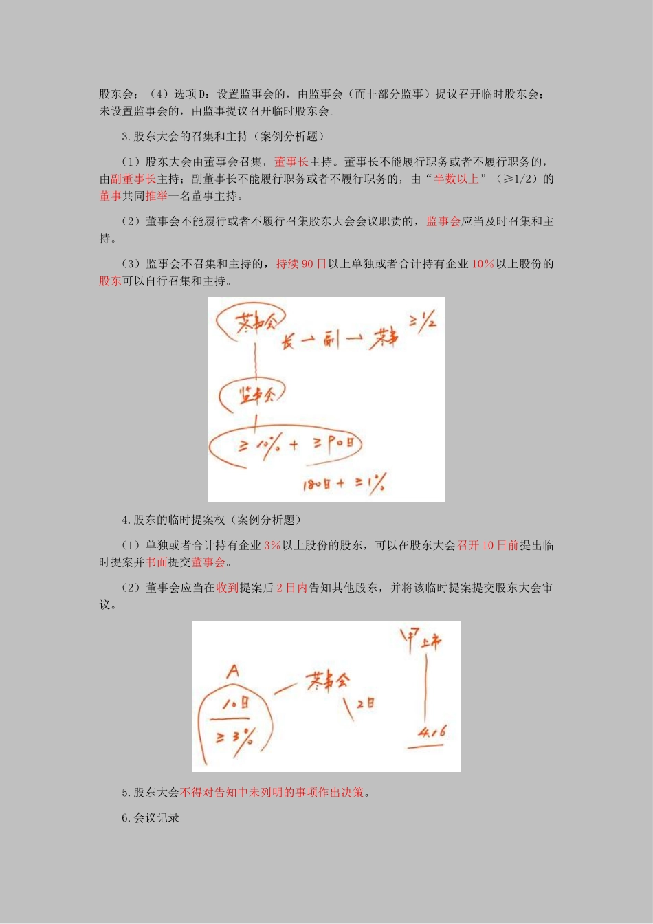 2025年注会考试经济法考点解读第06章公司法律制度_第3页