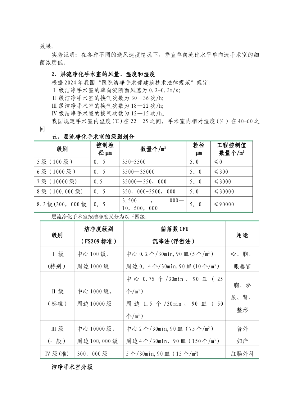 层流净化手术室基本知识及日常管理_第2页