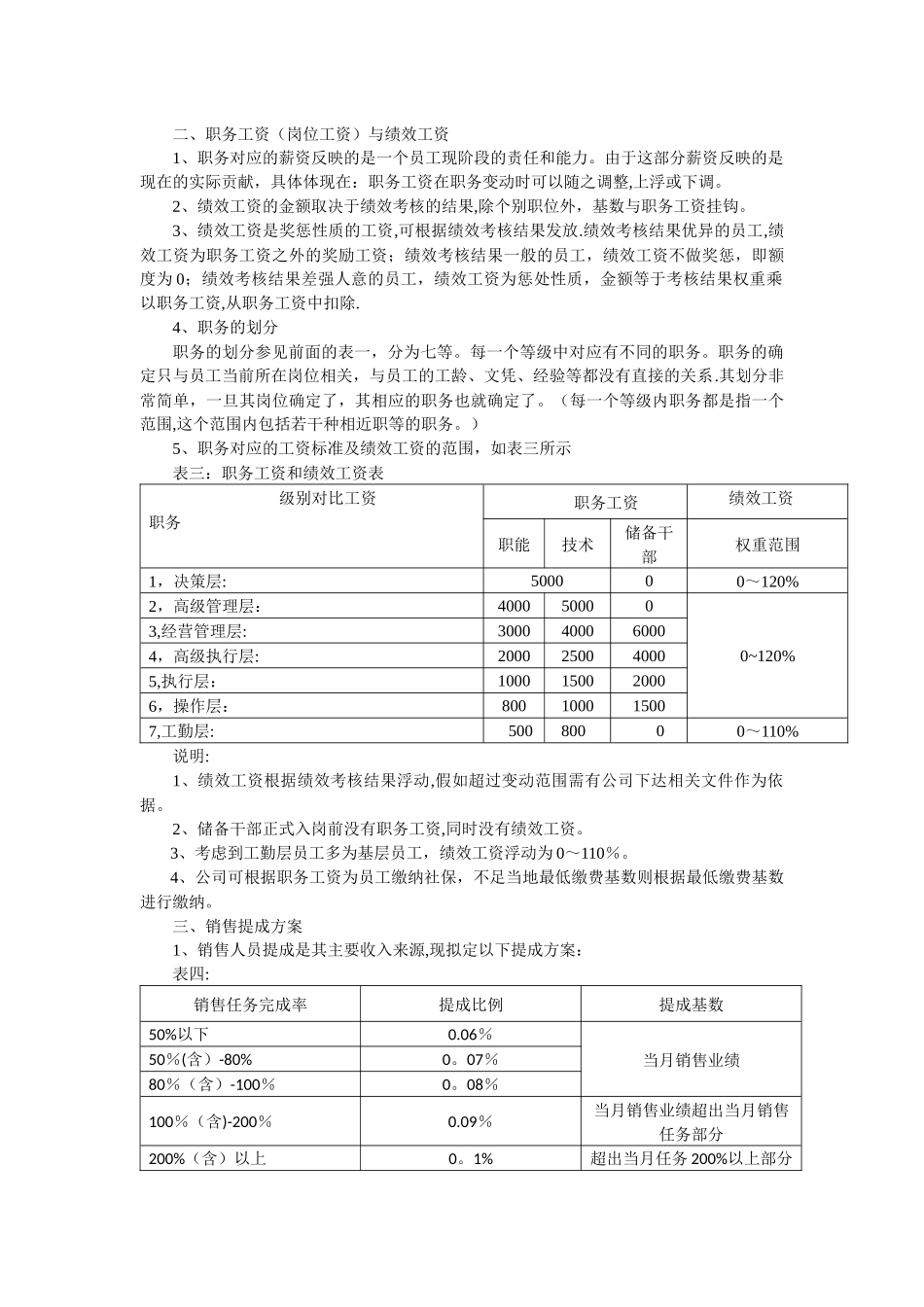 层级薪酬制度_第3页