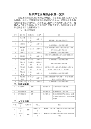 居家养老服务项目收费标准一览表