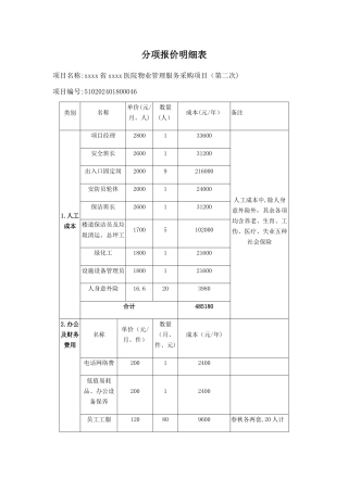 居民小区物业服务投标书分项报价表