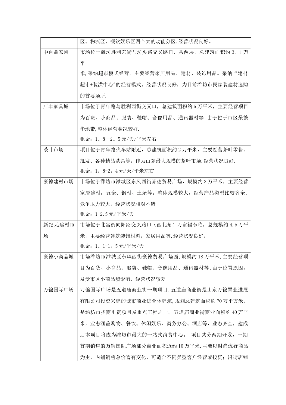 居然之家营销策划方案_第3页