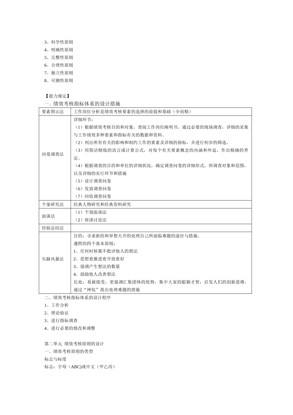 2025年人力二级绩效管理提纲和常考点_第2页