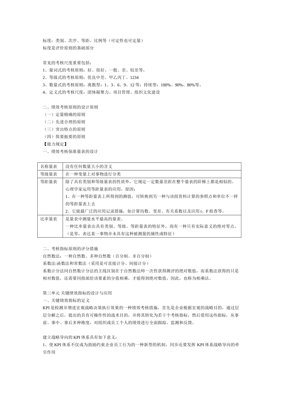 2025年人力二级绩效管理提纲和常考点_第3页