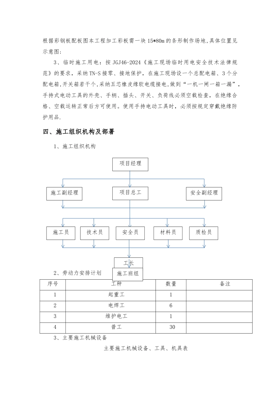 屋面压型钢板施工方案_第3页