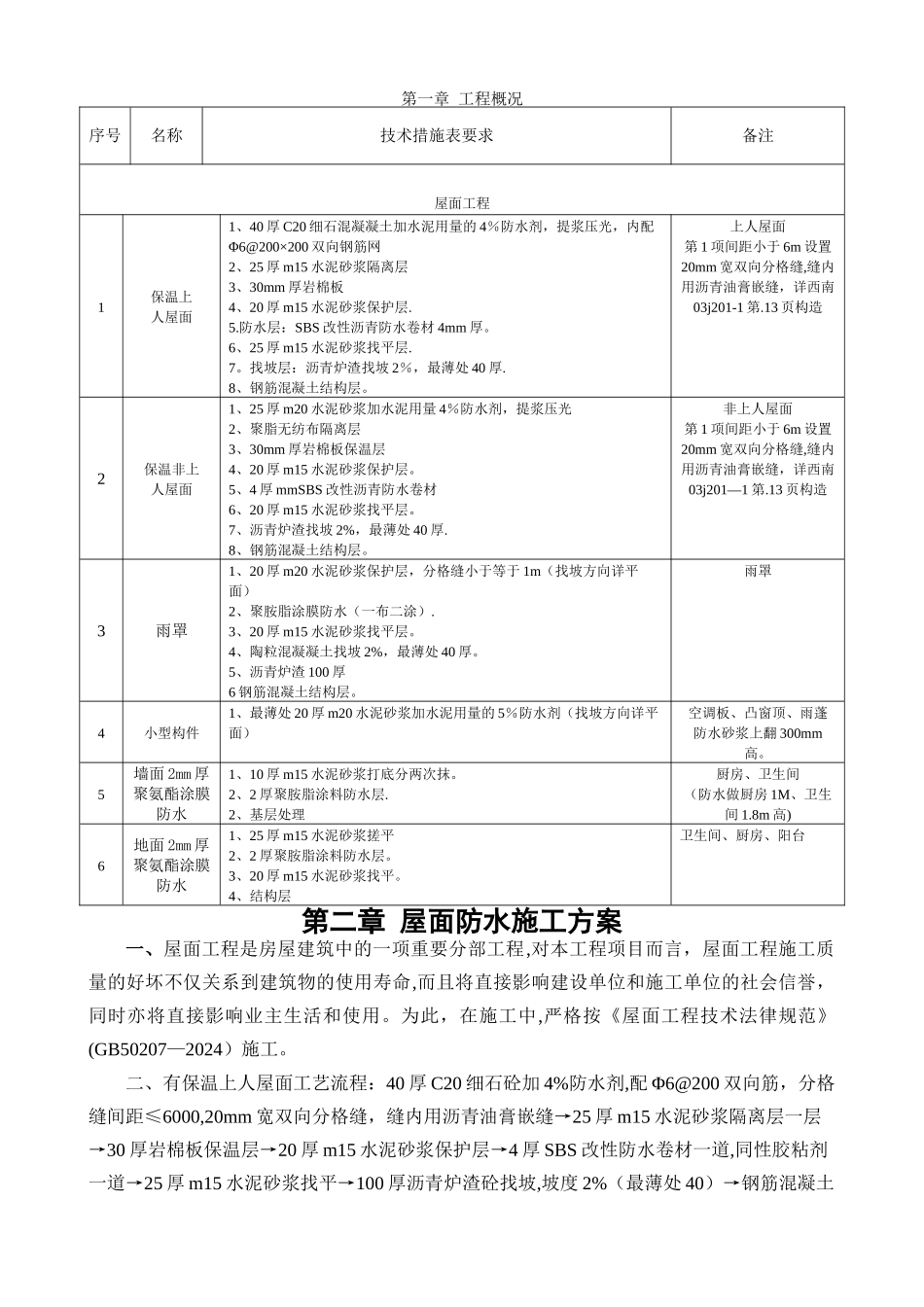 屋面及墙面地面防水工程施工方案_第3页