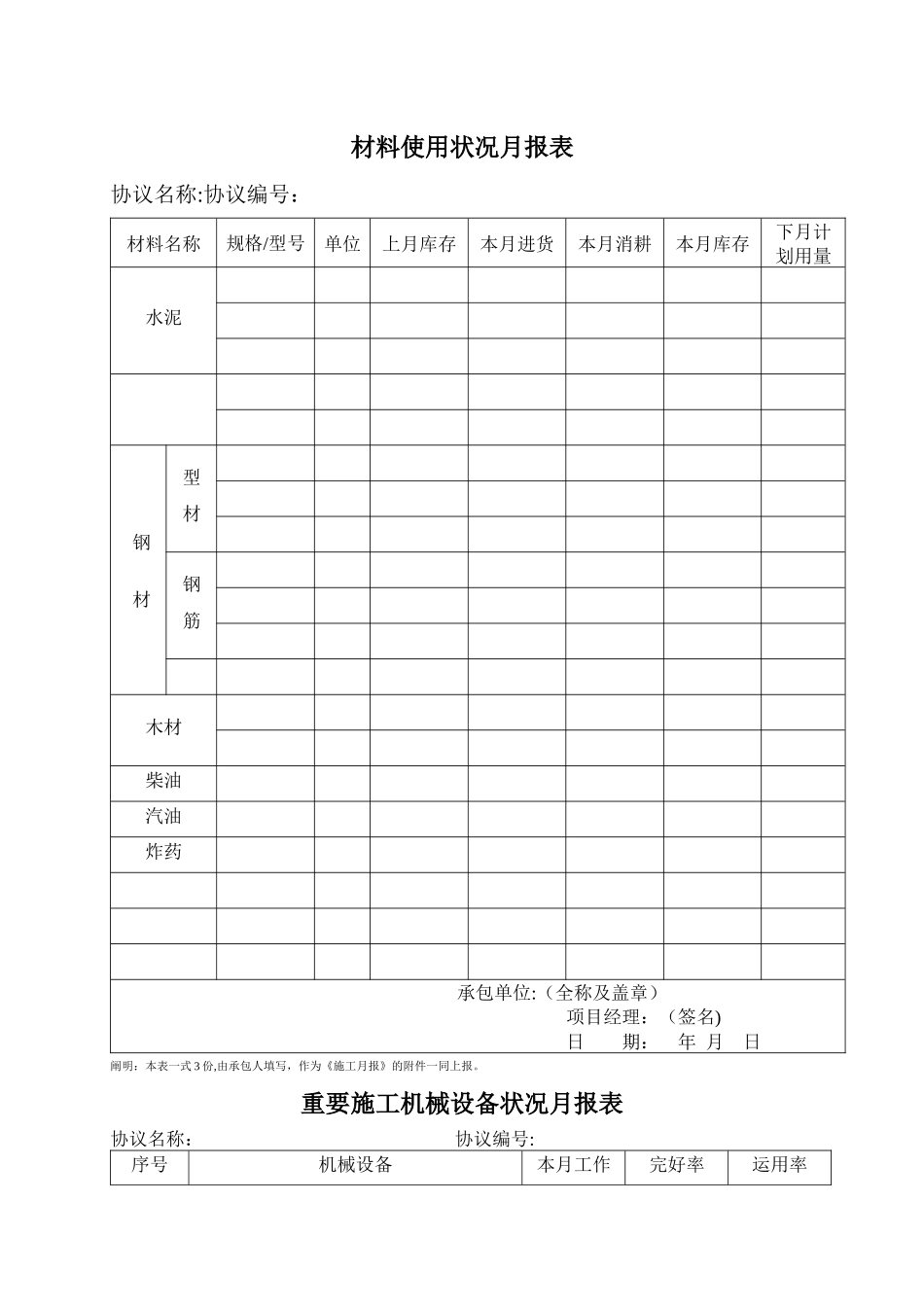 2025年施工管理施工月报施工企业施工月报含全套表格模板范本WORD档_第3页