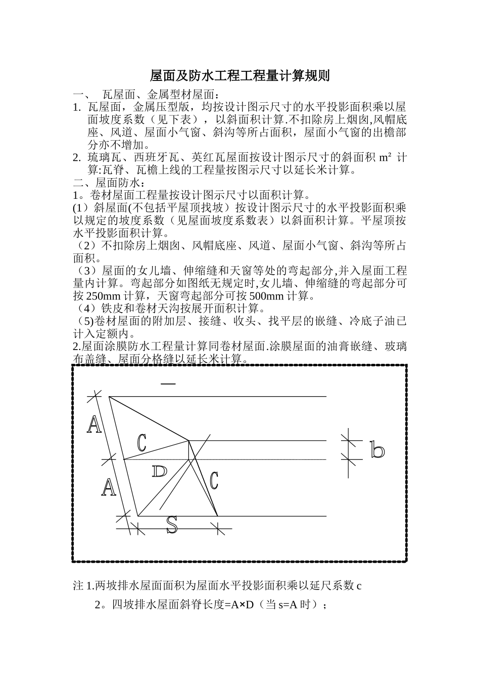 屋面及防水工程工程量计算规则_第1页