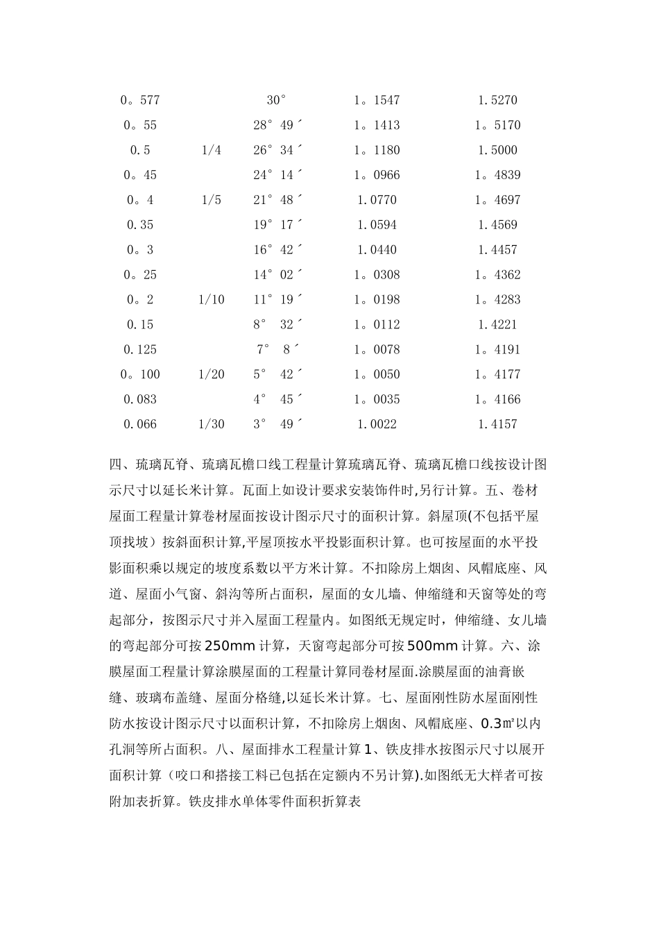 屋面坡度系数表_第3页