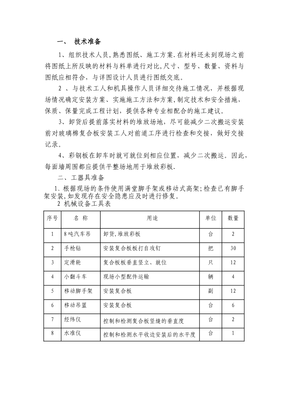 屋面墙面彩钢板施工方案_第2页