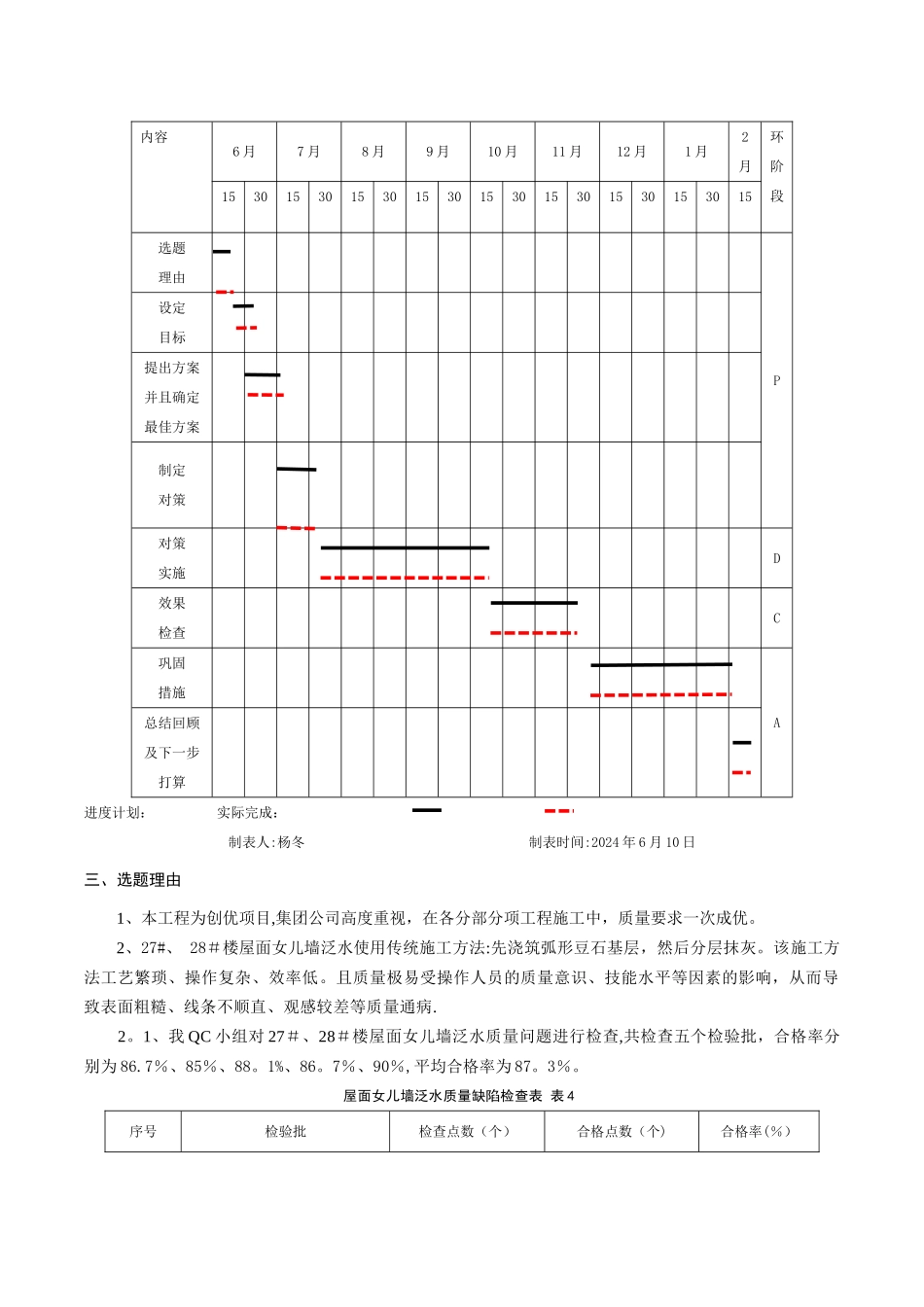 屋面女儿墙泛水施工_第3页