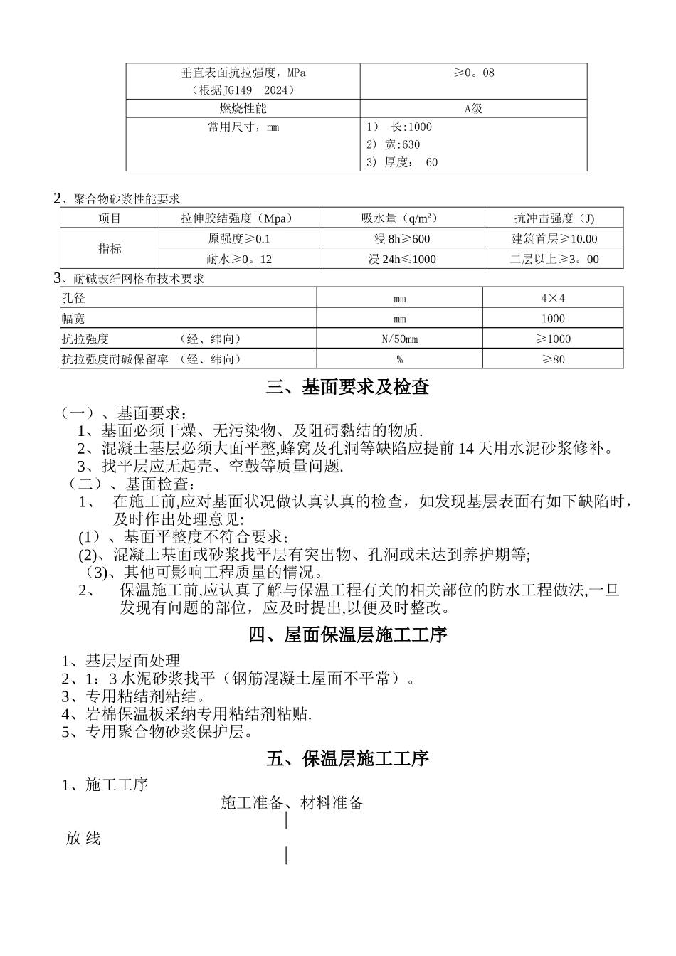 屋面岩棉板保温系统方案_第2页