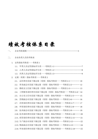 2025年好啊网公司绩效考核全套流程表格