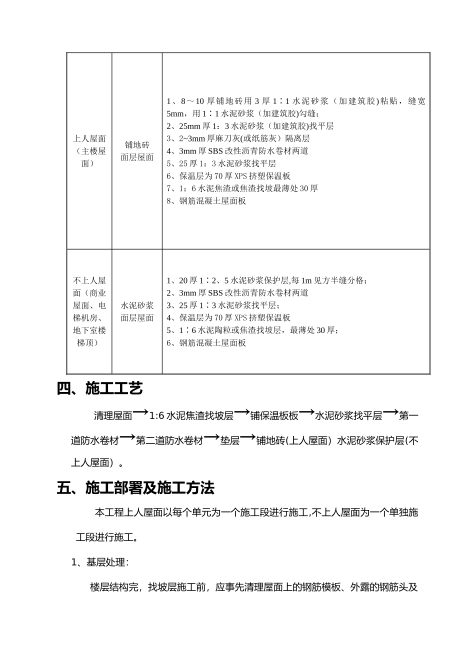 屋面工程施工方案33514_第3页