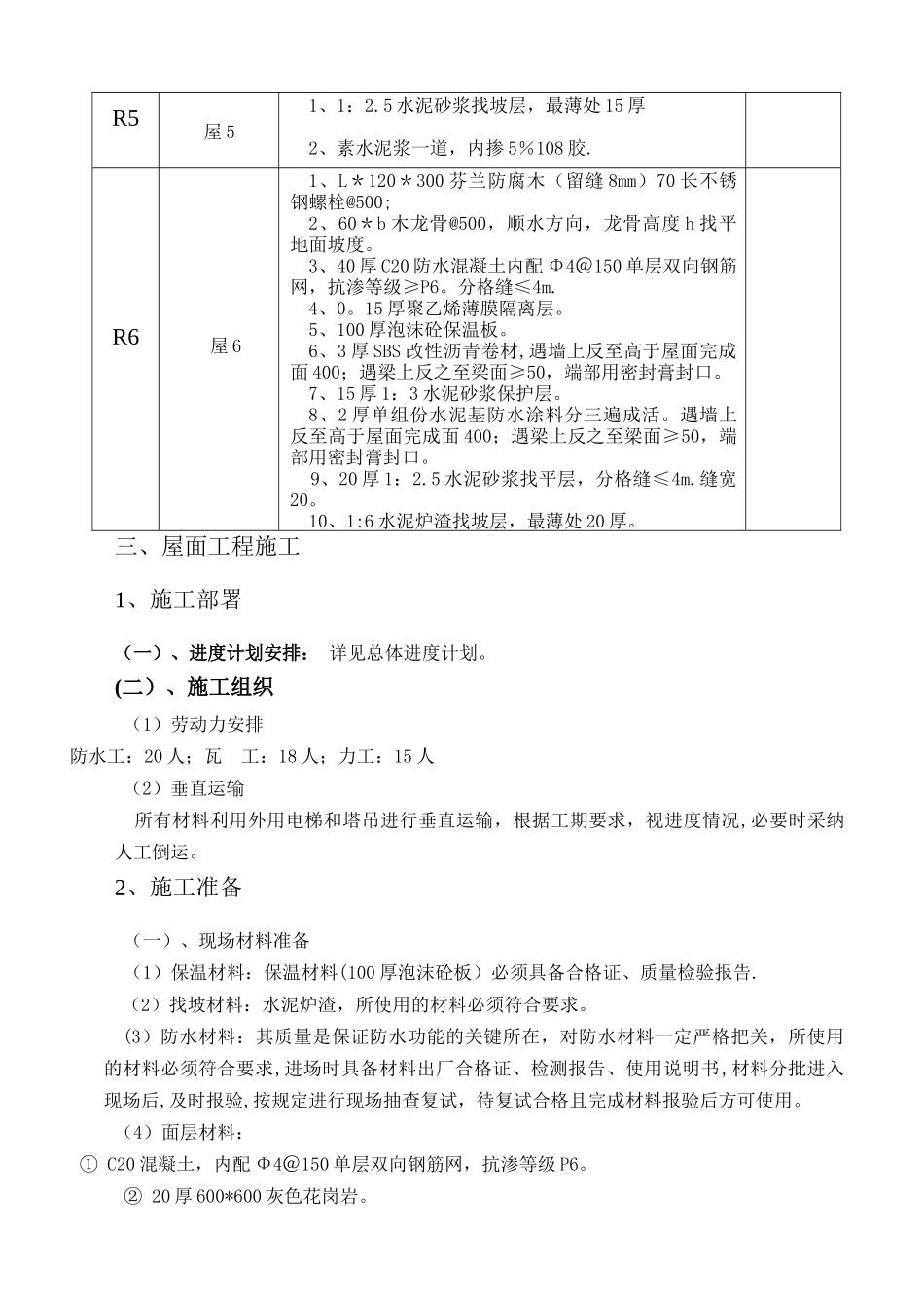 屋面工程施工方案50014_第3页