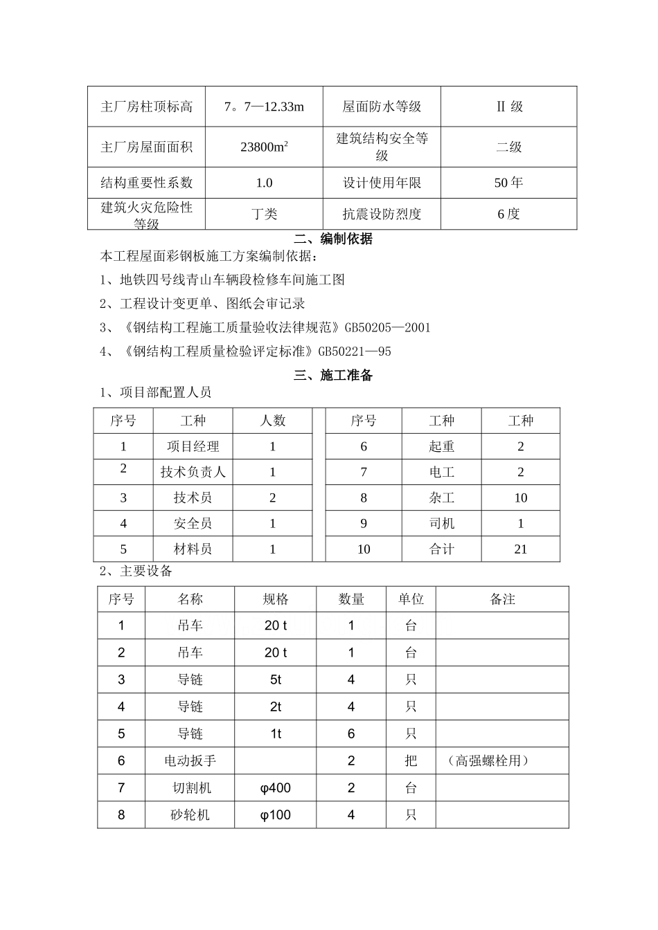 屋面彩钢板施工方案_第2页