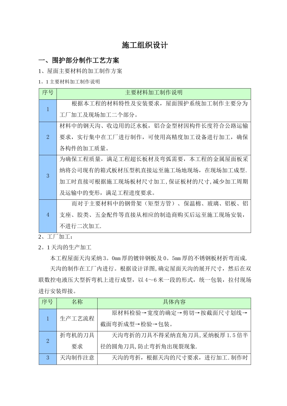 屋面施工方案43134_第1页