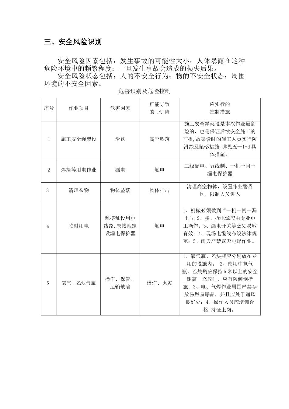 屋面瓦及檩条拆除安全方案_第2页