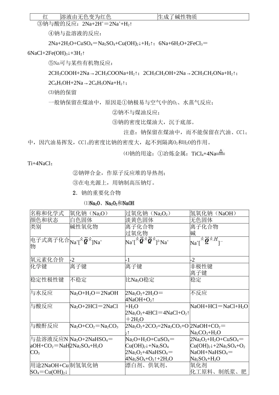 2025年高考一轮复习金属及其化合物知识点总结上课讲义_第3页