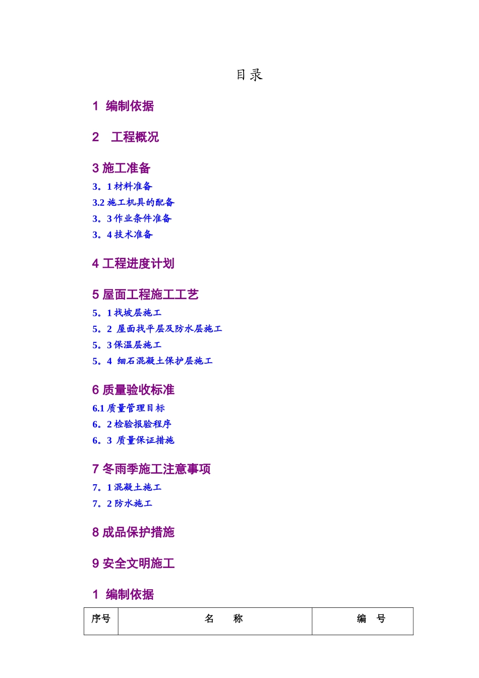 屋面防水保温工程施工方案(带节能)_第1页