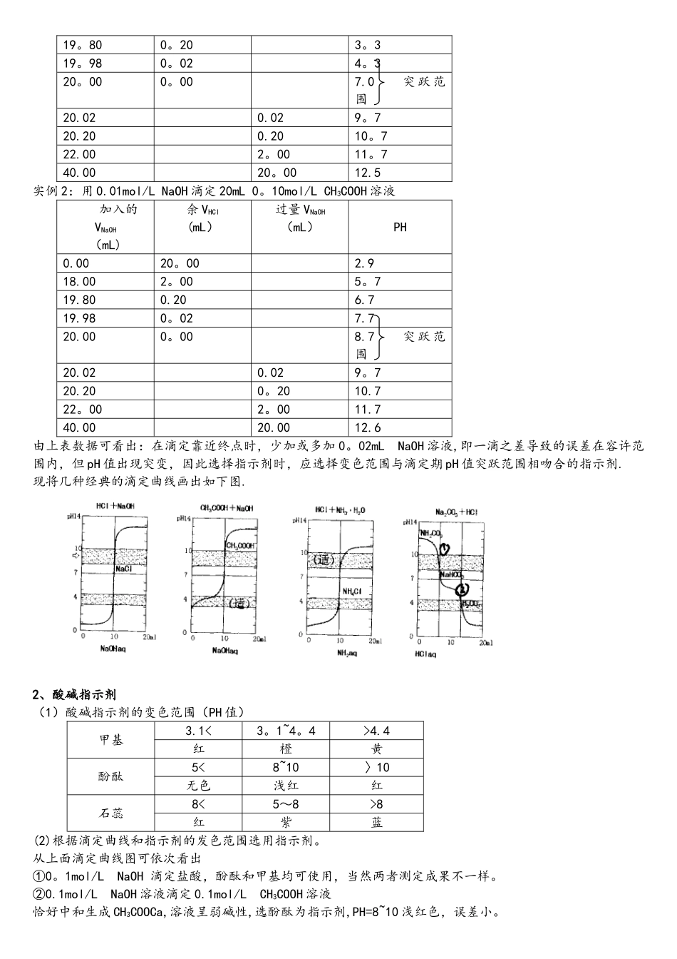 2025年考点解析复习专题辅导酸碱中和滴定_第2页