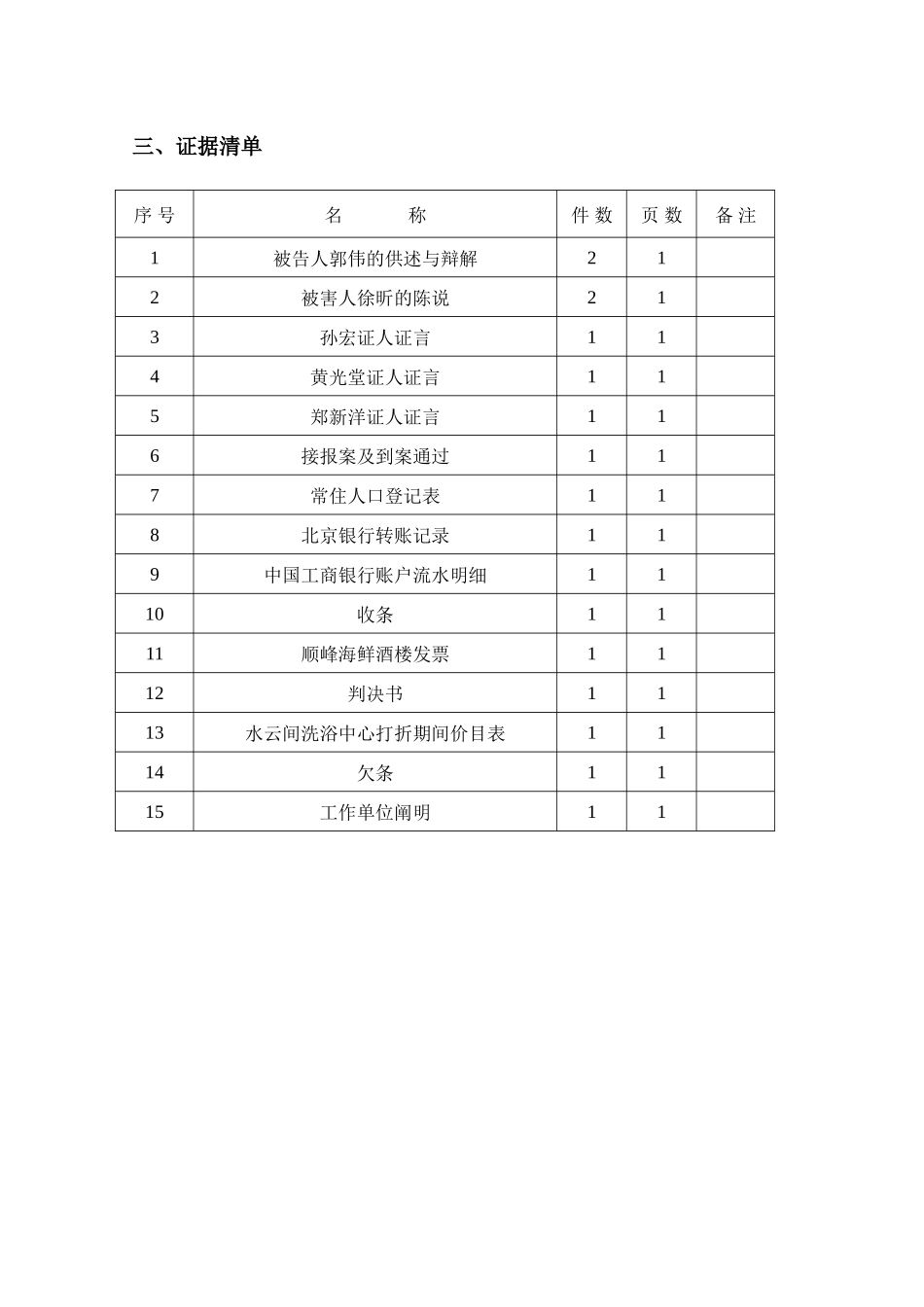 2025年大学生模拟法庭竞赛_第2页