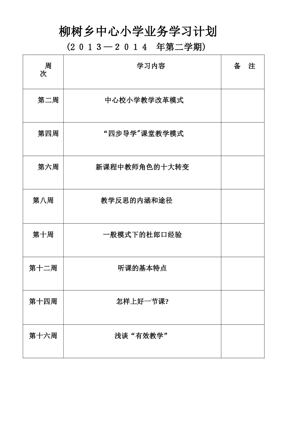 2025年小学教师全套业务学习笔记范本_第1页