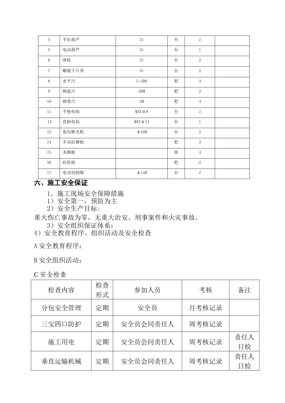 屋面风机安装方案_第3页