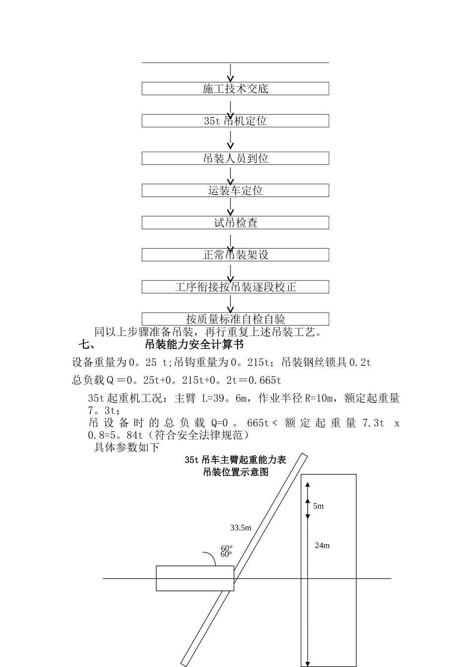 屋顶空调吊装施工方案_第3页